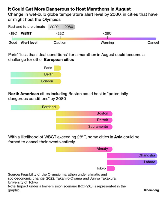 /brief/img/Screenshot 2024-07-25 at 08-02-53 The Bloomberg Open Americas Edition.png